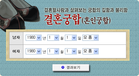 12�޿ �� �߿��ϰ� ¤������� ����� �Ǯ��